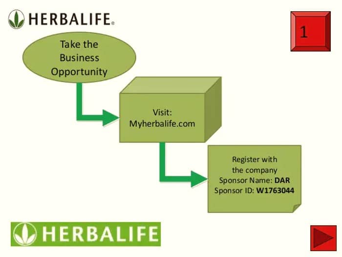 myherbalife-TakeOpportunity